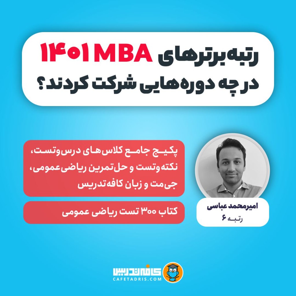 امیرمحمد عباسی