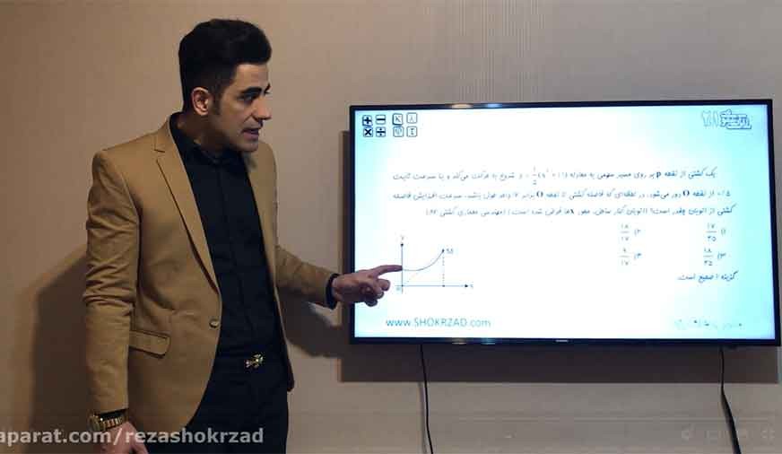 تدریس-آهنگ-تغییرات-(کاربرد-مشتق)
